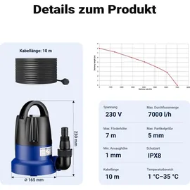 Wiltec Tauchpumpe 400 W, Schmutzwasserpumpe mit max. Fördermenge 7000 l/h, Pumpe zum Absaugen von Wasser max. Förderhöhe 7 m, Flachsaugpumpe für Keller