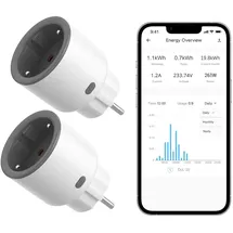 Sonoff Smart-Home-Steckdose 2 St. Weiß