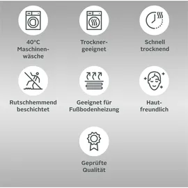 Möve »Loft, Badvorleger, Badezimmer Teppich«, rutschhemmend beschichtet, fußbodenheizungsgeeignet-strapazierfähig-schnell trocknend, Badteppich, Badematten auch als 2 teiliges Set & rund