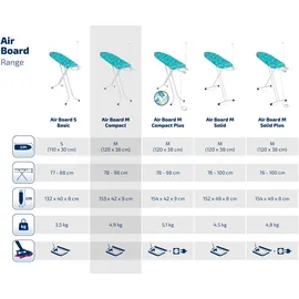 Leifheit Air Board Compact M blau