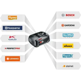 Bosch UniversalDrill 18V 06039D4002