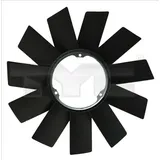 TYC Lüfterrad, Motorkühlung