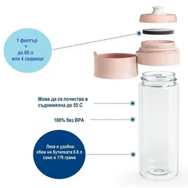 Brita Vital pfirsich + 2 MicroDisc