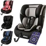 Kidimax® Kindersitz i-Size Autokindersitz, 9-36 kg ab 15 Monate (bis 12 Jahre) Autositz ECE R129/03, Gruppe 1/2/3 Kinderautositz höhenverstellbare Kopfstütze uvm, Grau