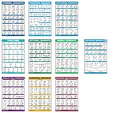 QUICKFIT Übungsposter-Set – Bodyweight Volume 1 & 2, Hantel, Federung, Kettlebell, Widerstandsbänder, Stretching, Langhantel, Yoga-Posen, Gymnastikball (laminiert, 45,7 x 68,6 cm), 10 Stück