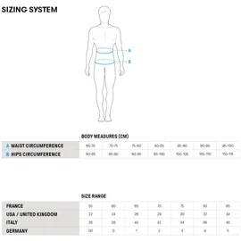 Arena Powerskin ST Next Jammer - Aquamarine -