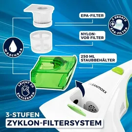Clean Maxx CLEANmaxx UV-C-Licht Milbensauger (02243200125)