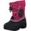 Southpole 4 Rose/Lavender 30