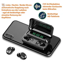 UC-Express® Bluetooth InEar Ohrhörer 11733 Schwarz
