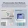 Sonoff AirGuard PM2.5/PM10 Matter
