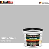 Dachfarbe Sockelfarbe Steingrau 12kg Fassadenfarbe RAL Farbe Nano Polymermembran