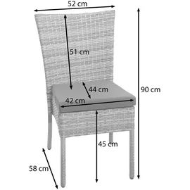 Mendler 2er-Set Poly-Rattan Stuhl HWC-G19 Gartenstuhl 0 x 0 x 0 cm grau