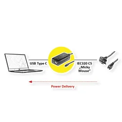 ROLINE USB Charger mit C5 Anschluss, 1x USB Typ C Port, 65W