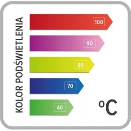 Eldominvest C510B 1,7 l Weiß
