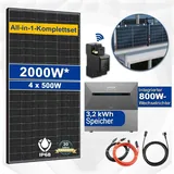 Solar Hook All In One 2000W Solaranlage Komplettset inkl. Speicher 3,2 kWh Anker SOLIX Solarbank E1600 PRO mit Smarter Zähler, Balkongeländer Eckig