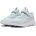 FlexFocus Modern Kinder Aqua Glow/Pink/Weiß/Blau 31