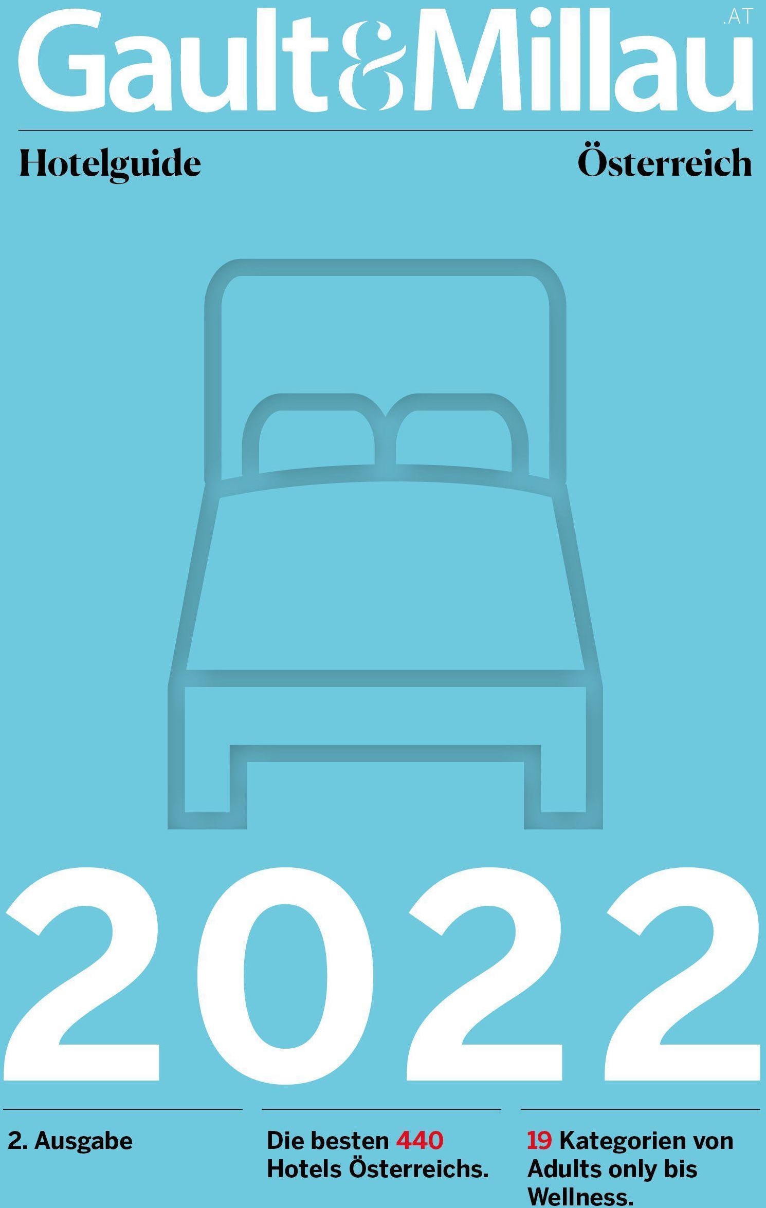 Gault&Millau Hotelguide 2022  Taschenbuch