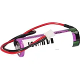 Tadiran Batteries 175-T1 AA 1900 mAh 4 St.