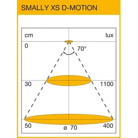 Domus Line Einbauleuchte Smally XS D-Motion verchromt