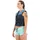 Jobe Neoprene Schwimmweste Midnight Blue S+
