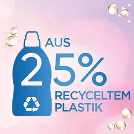 Perwoll Feinwaschmittel Flüssig 24 WL