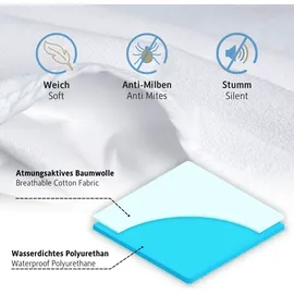 Komfortec Matratzenschoner 2er Set 180 x 200 cm weiß