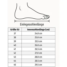 Safety Jogger X0600 S3 Src Ci Rutschfeste Sicherheitsschuhe Schwarz, 39 - - Rutschfester Arbeitsschuh für Damen, hochwertiger Leder Sicherheitsclog mit Stahlzwischensohle, Wasserdichtes, EU