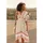 Inspirationen Sommerkleid Gemustert Orange 23