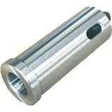 Magni Multi Suisse Einsatz für Schnellwechselkopf Gr.C CL450