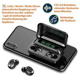 UC-Express® Kopfhörer für Apple iPhone 17 16 16e 15 14 Pro Max Air InEar Bluetooth Ohrhörer