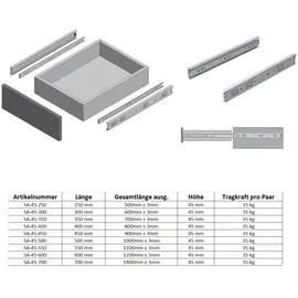 MS Beschläge Schubladenauszug 45mm Höhe Kugelführung 250mm