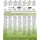 Nutri + L-Citrullin Malat Pulver 500 g