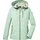 G.I.G.A. DX by killtec GS 24 Wmn Sftshll Jckt Softshell Jacket (41669)