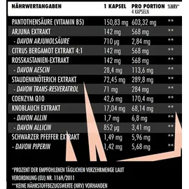 Big-Zone Big Zone Heart+ Kapseln 120 St.