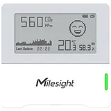 Milesight Bewegungsmelder