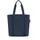 Reisenthel Thermoshopper 15 l Blau