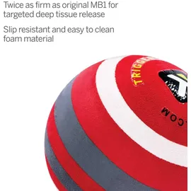 Triggerpoint MBX Massageball,
