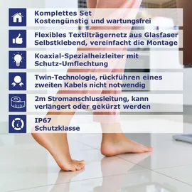 VILSTEIN Elektrische Fußbodenheizung 150W/m2 2m2