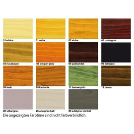 Clou Aqua Clou Lacklasur L17 Weiß 2,5 l