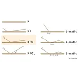 Selecta LATTENROST VAL FR7 KFO mit einstellbarem kurzen Kopf- und Fußanstellung Breite 90cm Länge 190cm