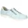 WALDLÄUFER Henni Damen Blau 42