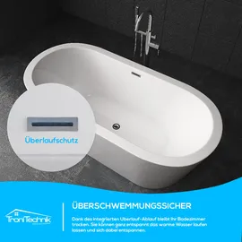 Tronitechnik Piperi freistehende Badewanne 168 x 80 x 55 cm (210 l)