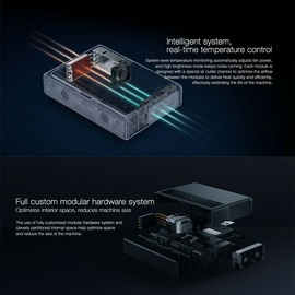 Xiaomi Mi 4K Laser Projector 150" - 3840 x 2160