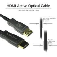 Act HDMI (Typ A) (Standard) Schwarz