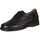 GANTER Eric Herren Schwarz 45