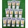 nenedent Kinderzahnpasta ohne Fluorid Apfel 50 ml
