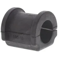 ACKOJA Lagerung, Stabilisator