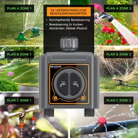 Brandson Wifi Bewässerungsuhr, automatische Gartenbewässerung, Wasserzeitschaltuhr, systemfähig
