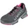 Uvex 1 ladies S1