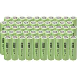 Green Cell 18650 2900 mAh 50 St.
